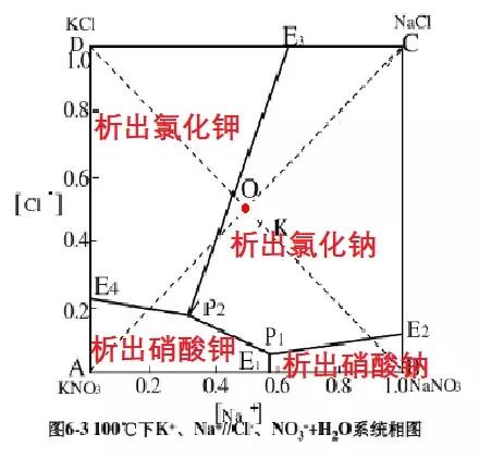 学习时听莫扎特会提升效率吗？|No.353