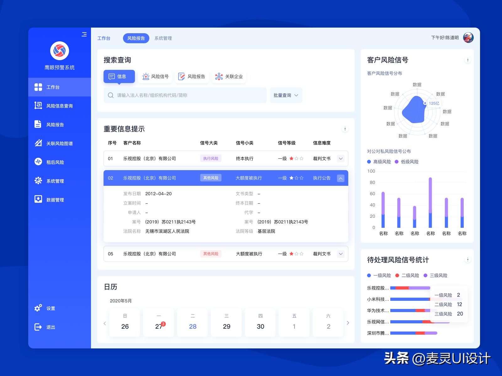 erpcrmoa系统有什么区别,erp企业管理系统与crm管理系统