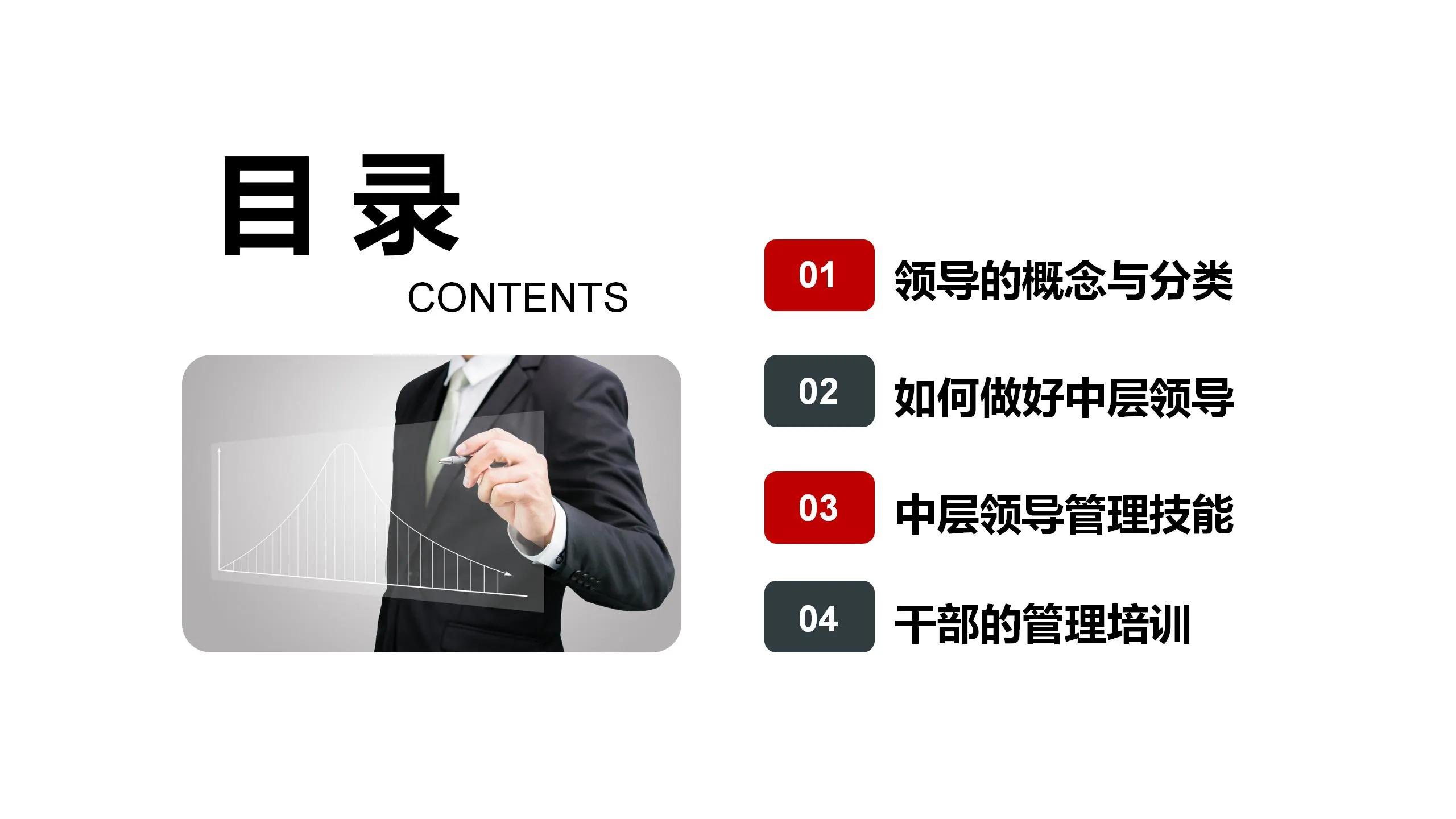 中层培训ppt大全,中层管理者ppt怎么做