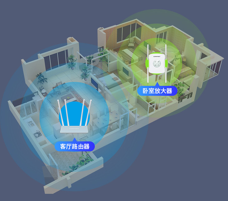 为啥网速很快延迟低但是游戏卡顿,手机游戏卡网速慢怎么回事