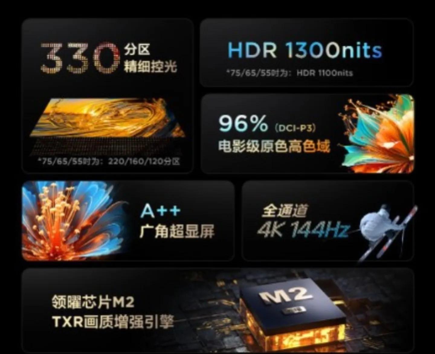 电视应该怎么样买2020,电视咋买便宜