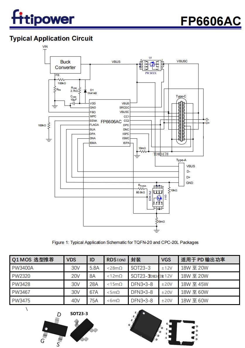 FP6606ACLP5CPC-20LUSB电源传输3.0协议控制器