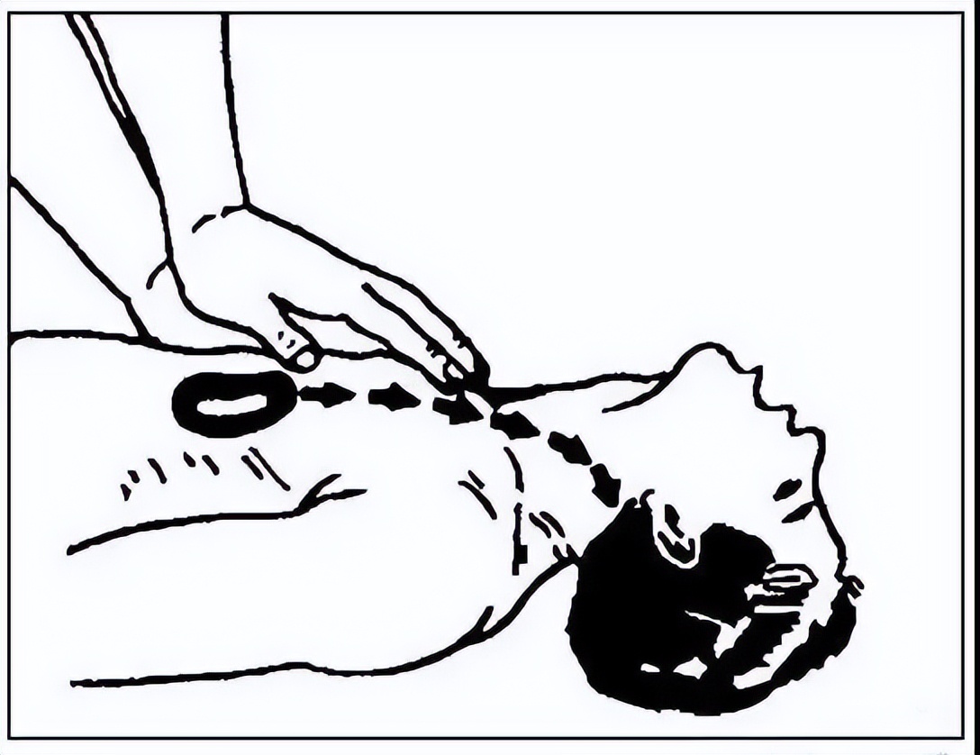 职工触电如何处理和急救,触电人员急救流程