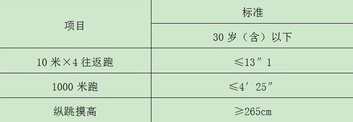 银川市2021公安公开招聘,银川公安局有招聘的吗