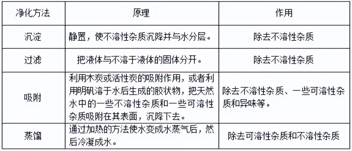 科学知识大全小学生必背,科学知识大全全集
