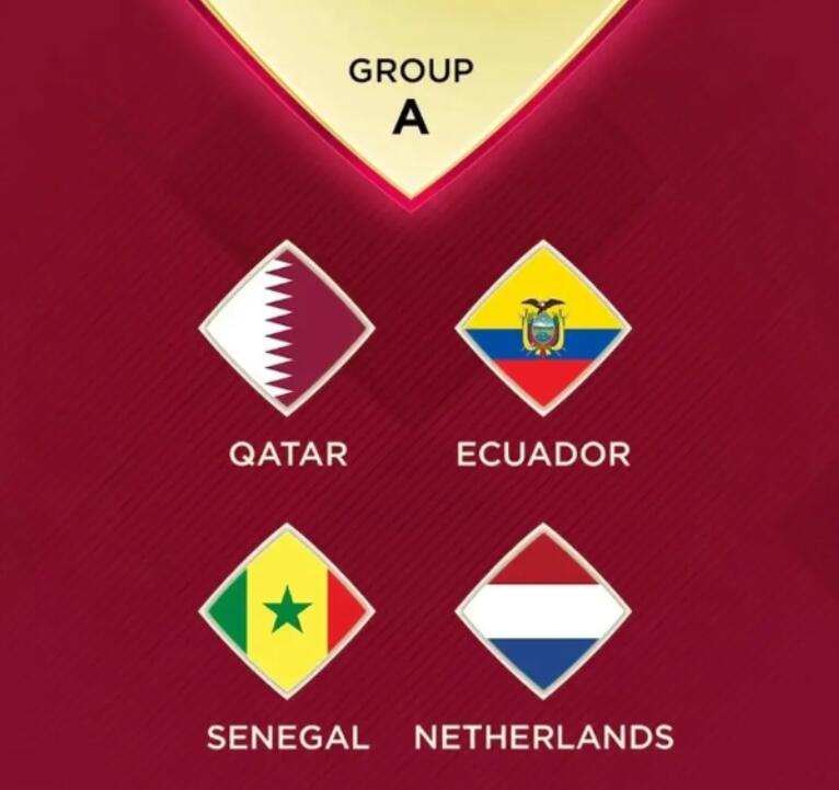 卡塔尔世界杯队长巡礼,世界杯队长巡礼