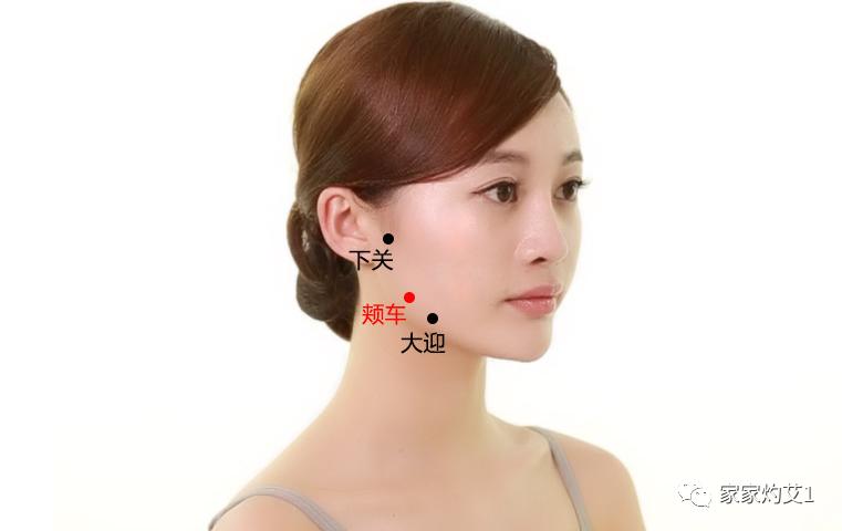 春季适合艾灸灸哪个位置,春季艾灸怎么灸