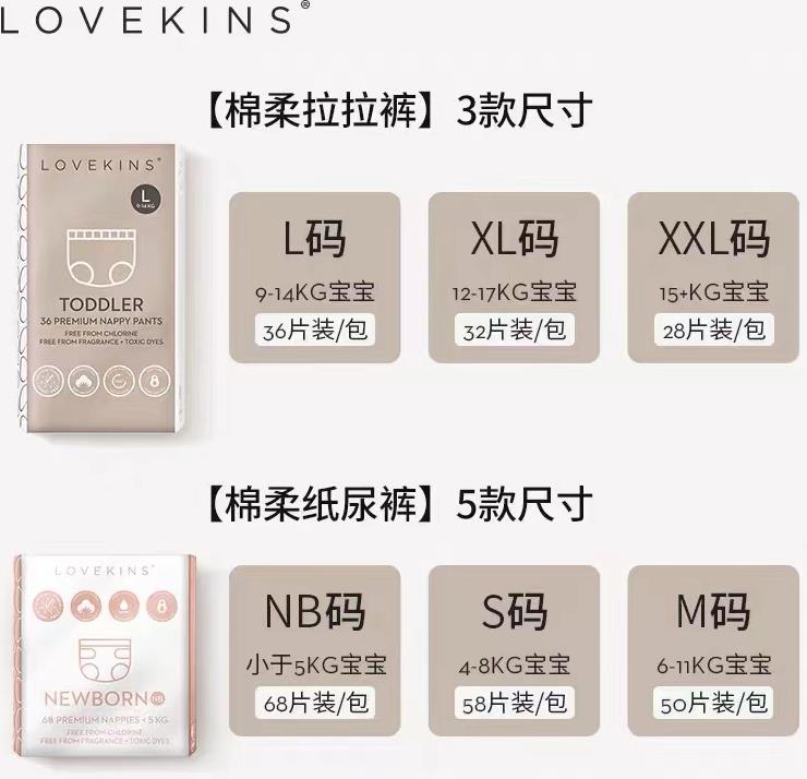 澳洲lovekins沐歆纸尿裤怎么穿,lovekins纸尿裤测评