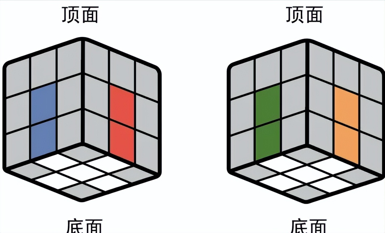 拼三阶魔方一个口诀就能拼好,拼好三阶魔方的复原的口诀公式
