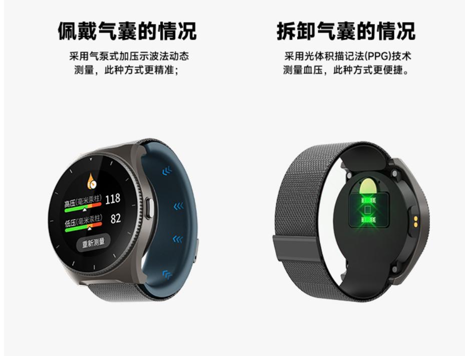 2022华为血压手表十大排行榜,华为血压手表2023最新款