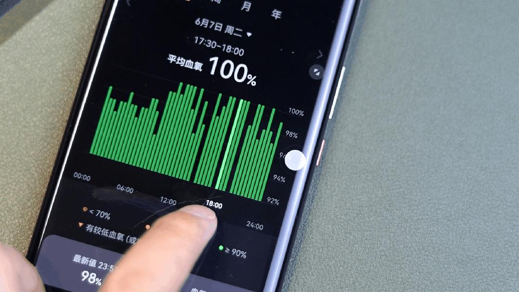 佳明 smart 5 (佳明的smart5)