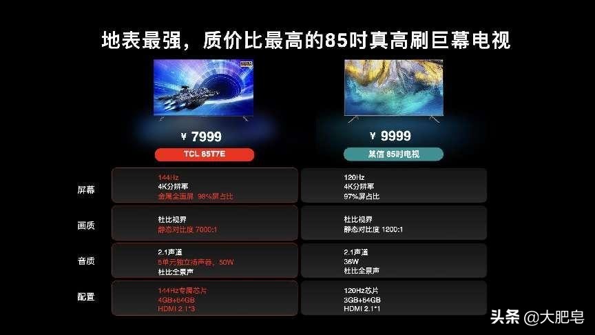 tcl55v68epro高刷高色域4k超高清,tcl电视t7h画质效果