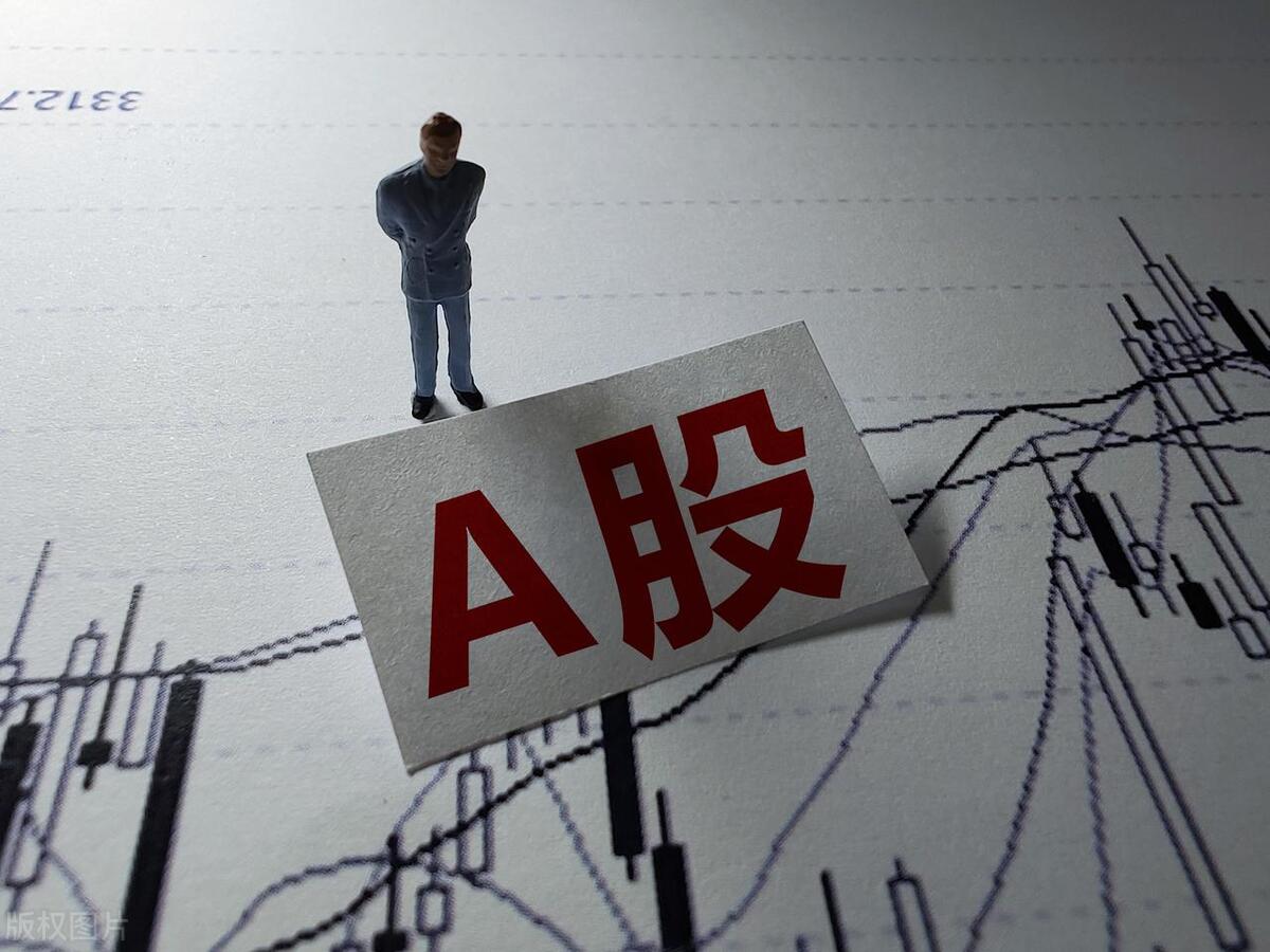 大盘成交量萎缩到6500亿,大盘成交量萎缩股票走势