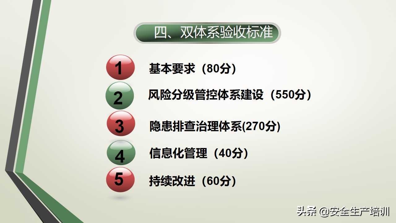 双体系培训文案,双体系培训试题及答案