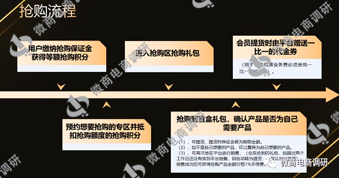 组织领导传销活动获刑,涉嫌组织领导传销案