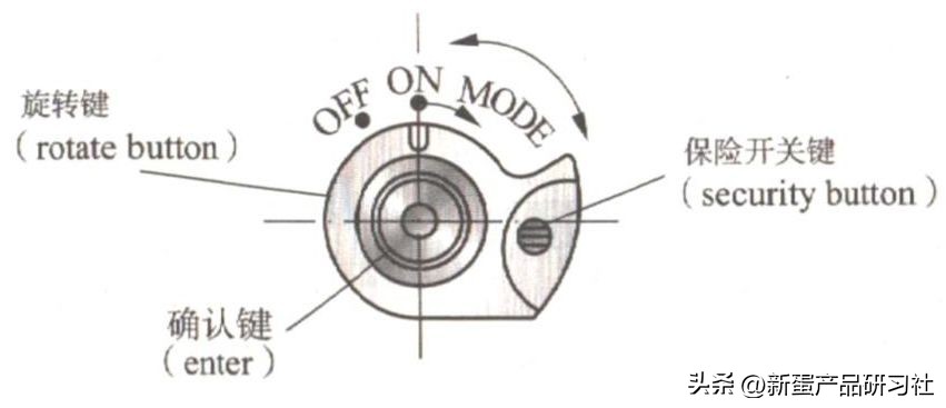 塑胶按键设计方案,数字塑胶按键制作流程