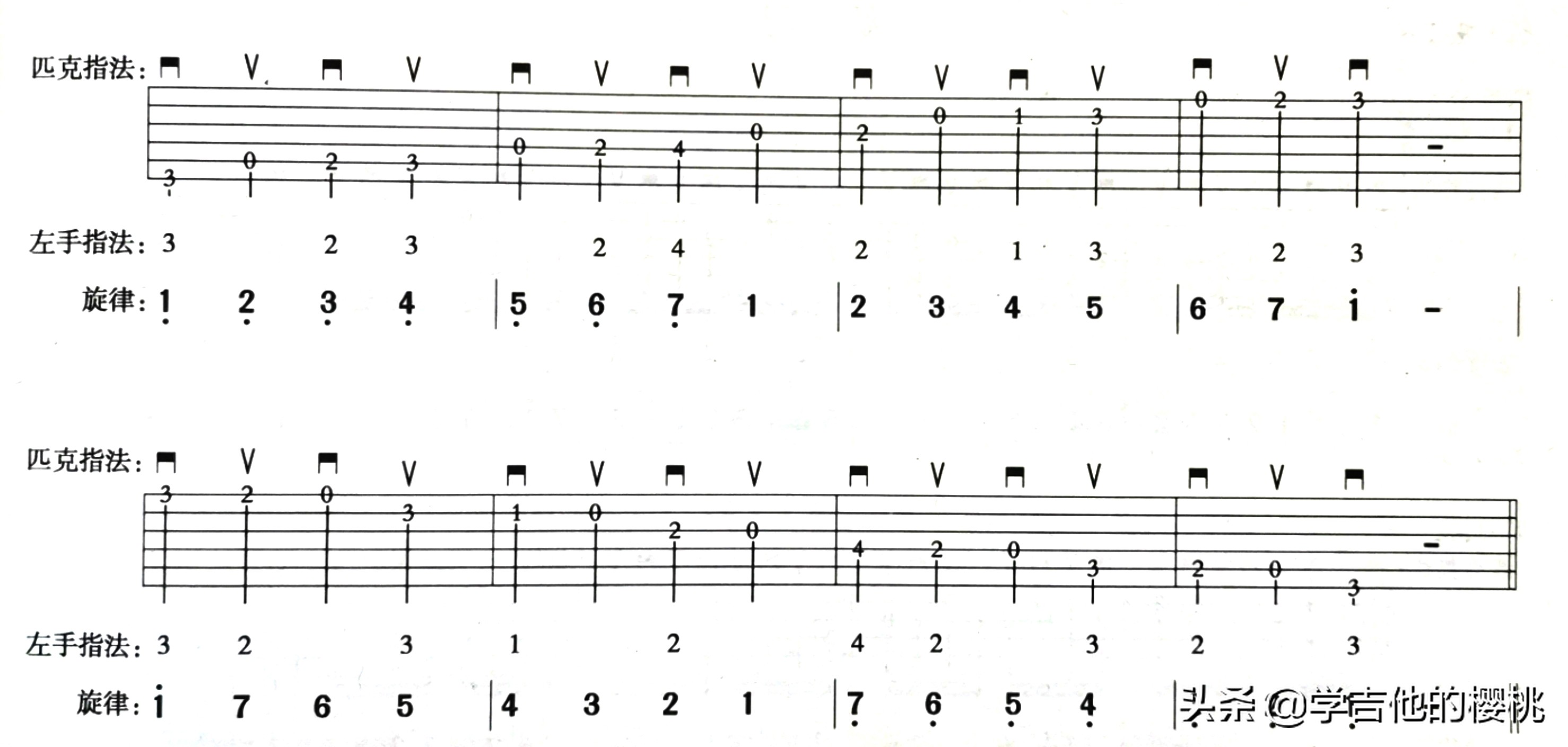 保姆级乐理课程！吉他初学者一看就会：拨片弹奏技巧与方法实操