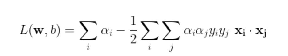 数学工具系列之内核与内核函数是美丽的数学概念,解决复杂问题