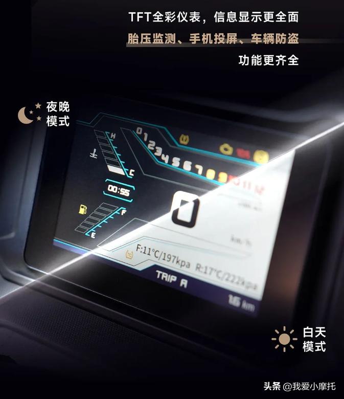 无极250gt和赛科龙2024款rt3探索版,阿普利亚srmax250与赛科龙rt3