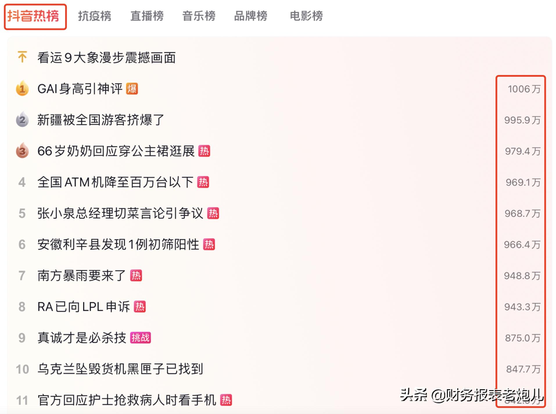 抖音运营快速上热门涨粉详细教程,抖音如何运营才能提高视频播放量