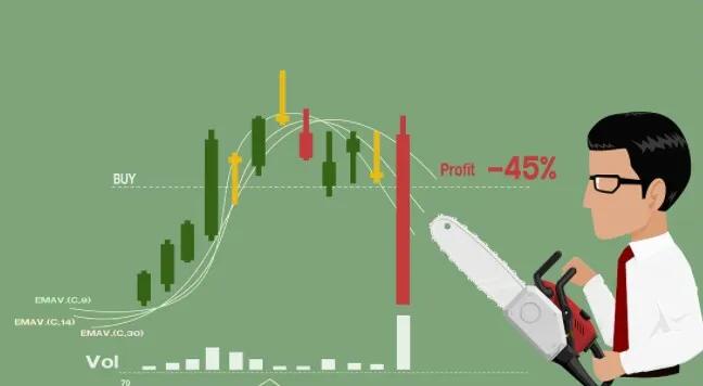 交易赚钱10大秘诀,交易盈利的8大秘密