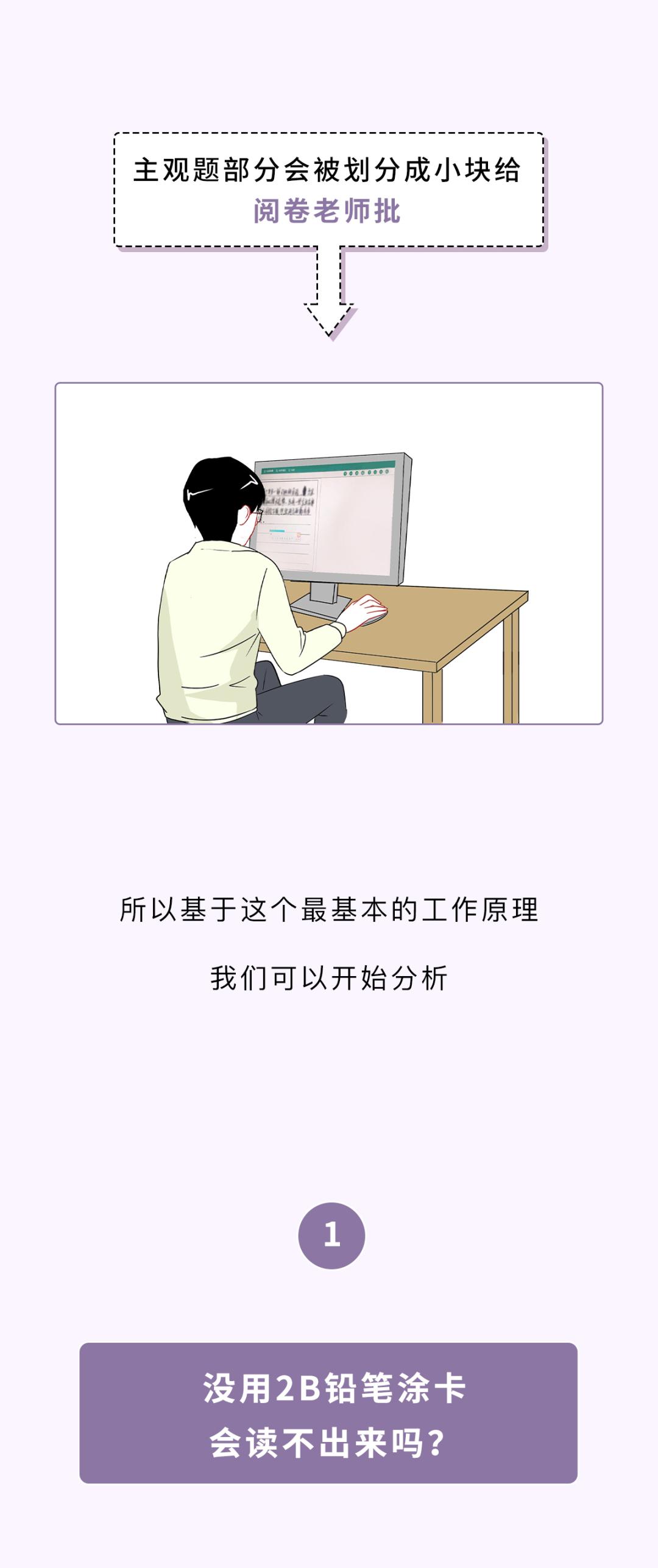 答题卡缺考标记涂了会怎么样,答题卡涂的深浅不一有影响吗