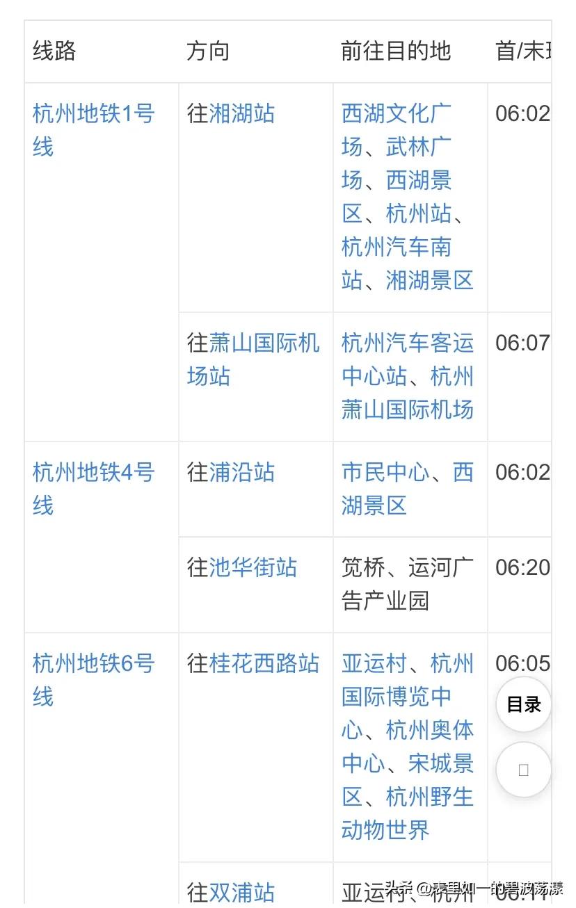 杭州东站今天的情况,杭州东站攻略