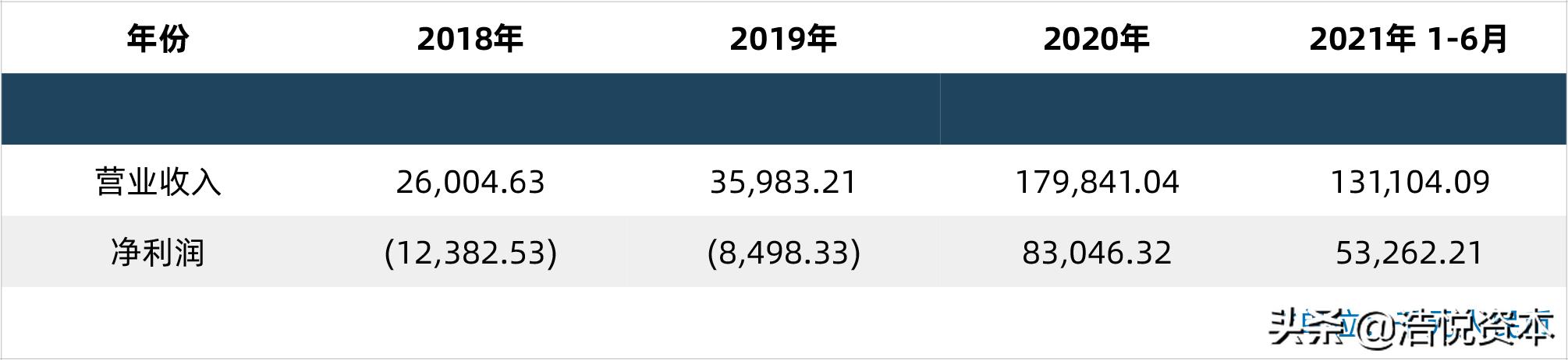 医疗器械行业未来潜力最大的龙头,医疗器械产业发展的机遇与挑战
