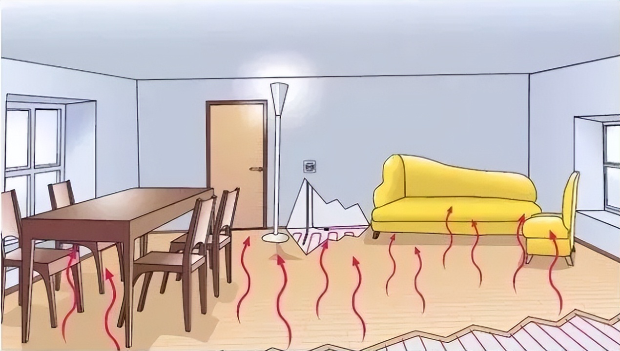 2023除甲醛空气净化器什么牌子好,除甲醛空气净化器十大排名品牌