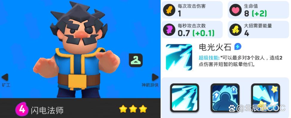 皇室奇兵英雄图鉴攻略,皇室奇兵每个人物怎么玩