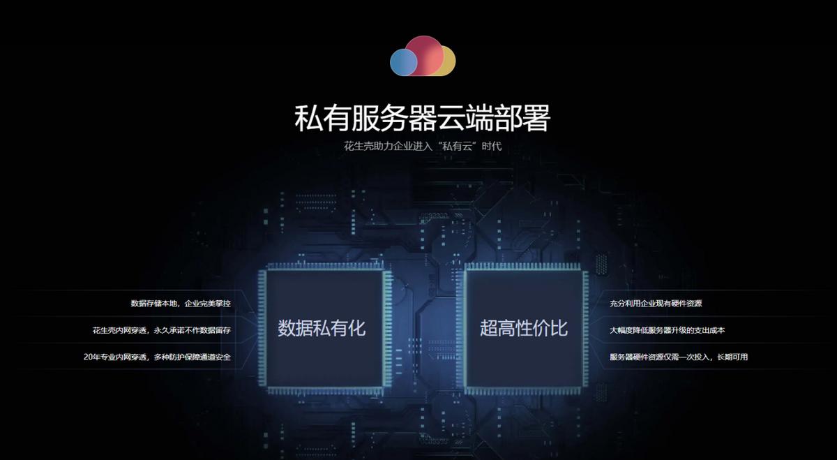 贝锐花生壳内网穿透的原理是什么,花生壳内网穿透测评