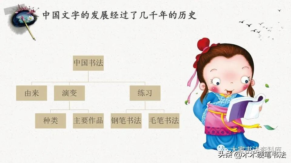 中国书法培训学校,中国书法培训教程行书