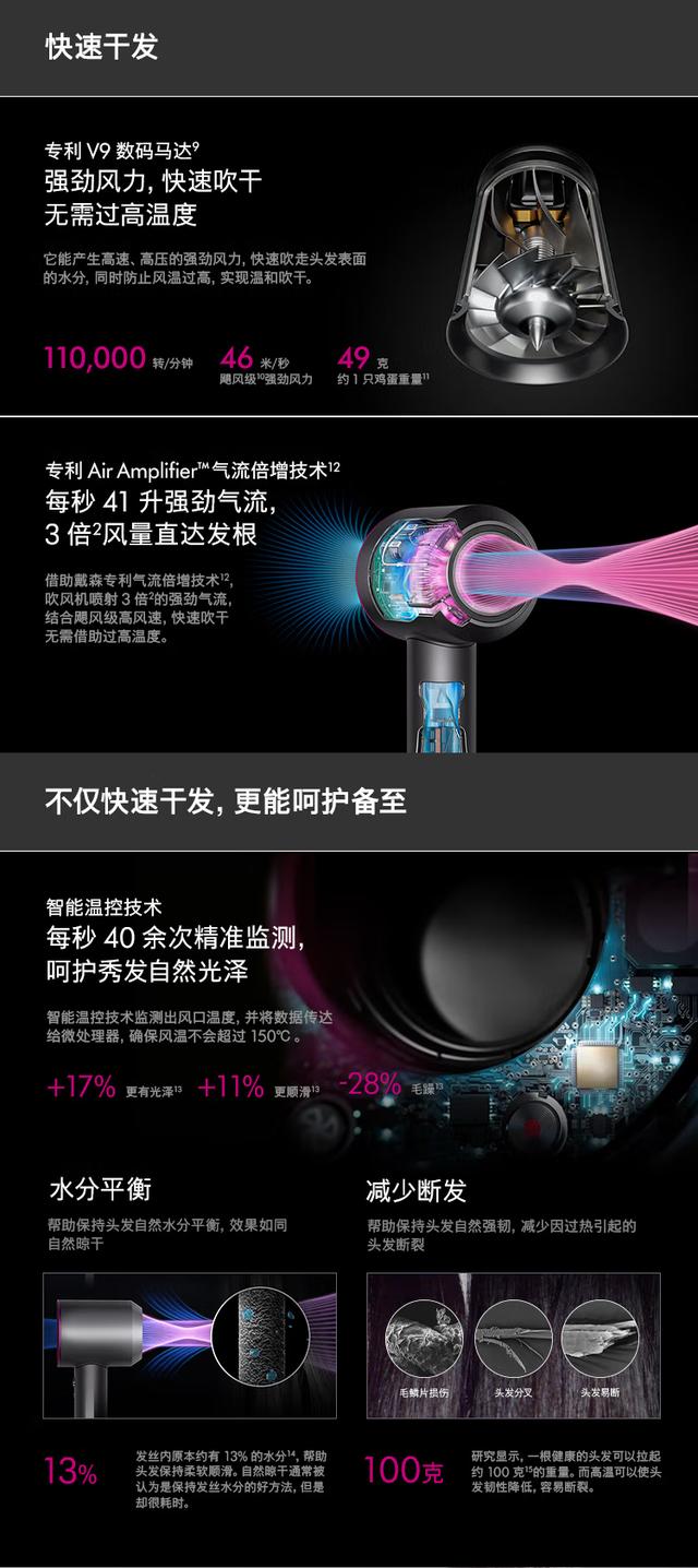 戴森负离子电吹风哪款好 (戴森负离子吹风机超实用超完美)