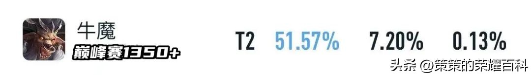 s33对抗路梯度排行东皇,s32边路东皇教学打法