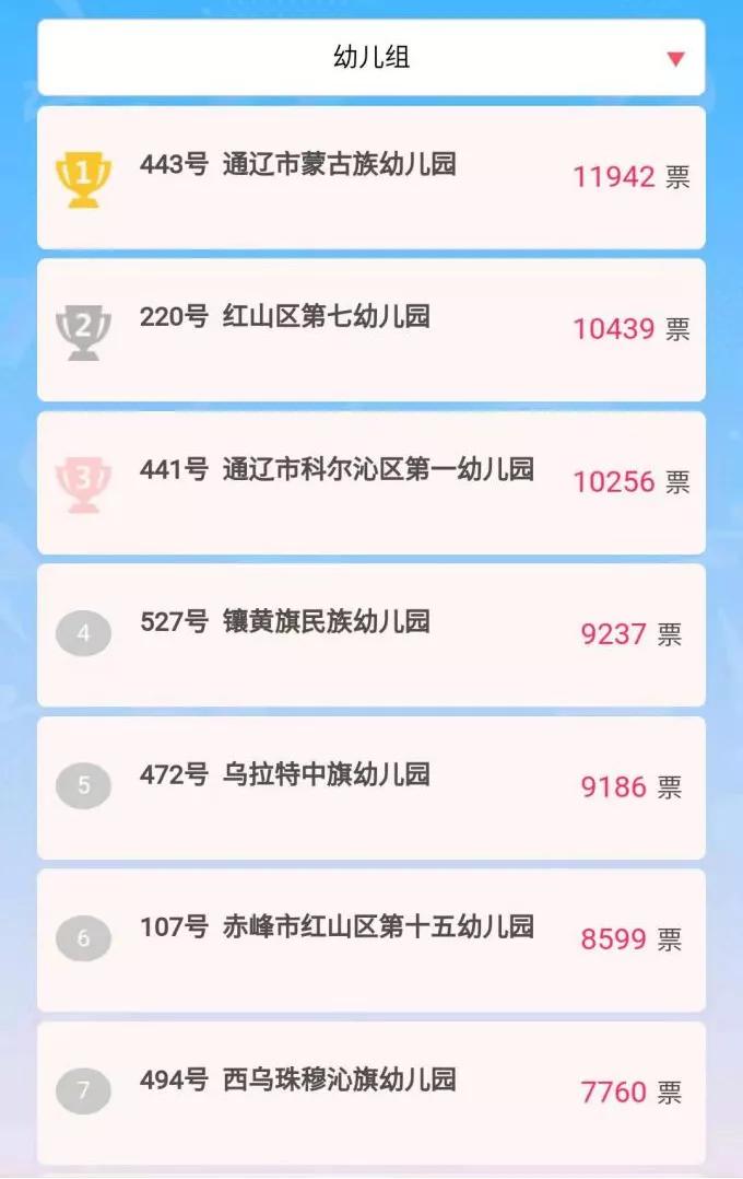 2021全国啦啦操联赛大学生,2021年内蒙古线上校园啦啦操大赛