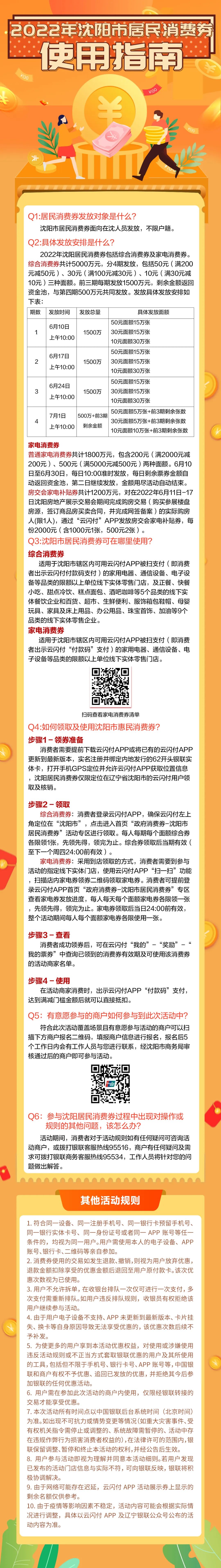 沈阳又要发消费券了!买家电、吃饭、购物、逛景区……都能用!快看怎么领
