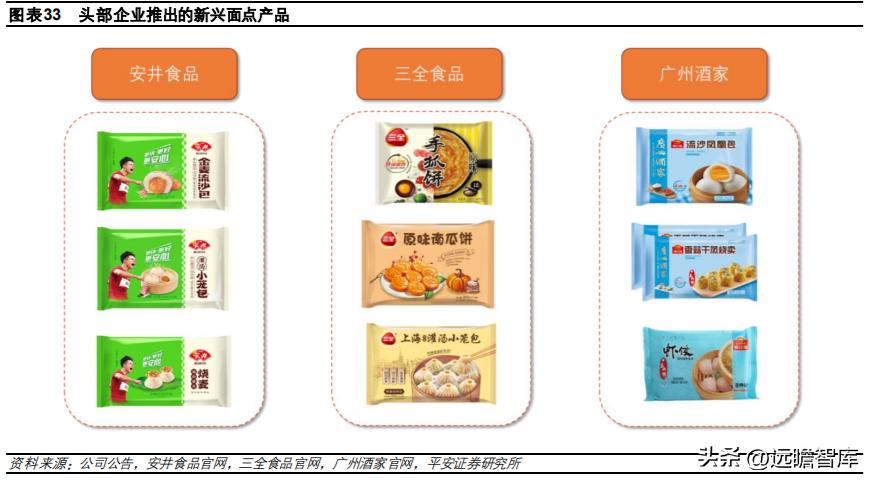 速冻食品龙头，安井食品：乘风破浪，向预制菜肴领域迁移赋能