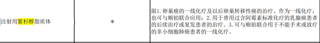 2021年医保肺癌药清单,2023年肺癌医保药品目录