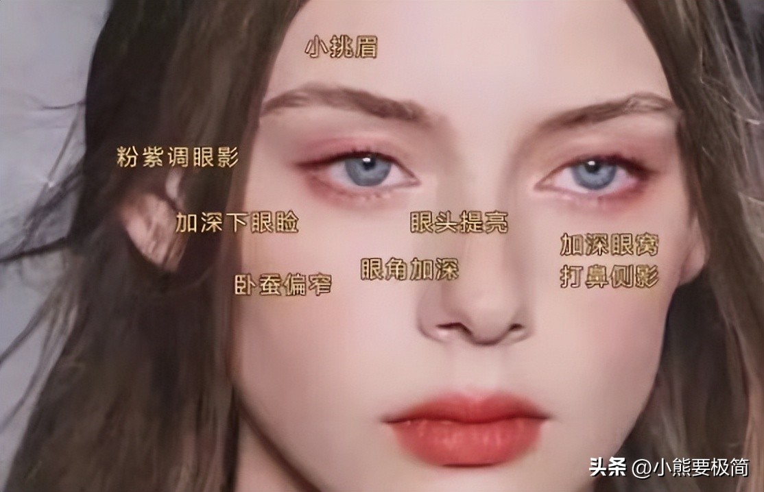 眼影盘一盘多用平价日常,极简生活不买彩妆