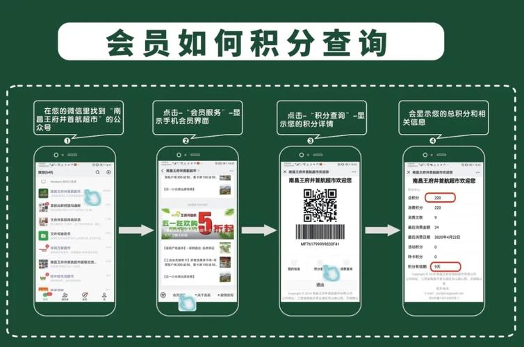 怎么用积分促进客户消费,积分返利怎么做营销