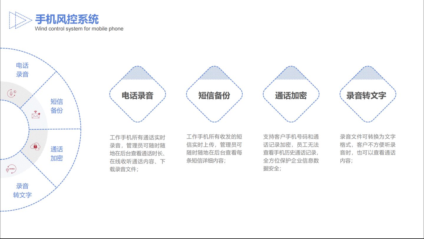 知行工作手机：您的微信营销管理优选