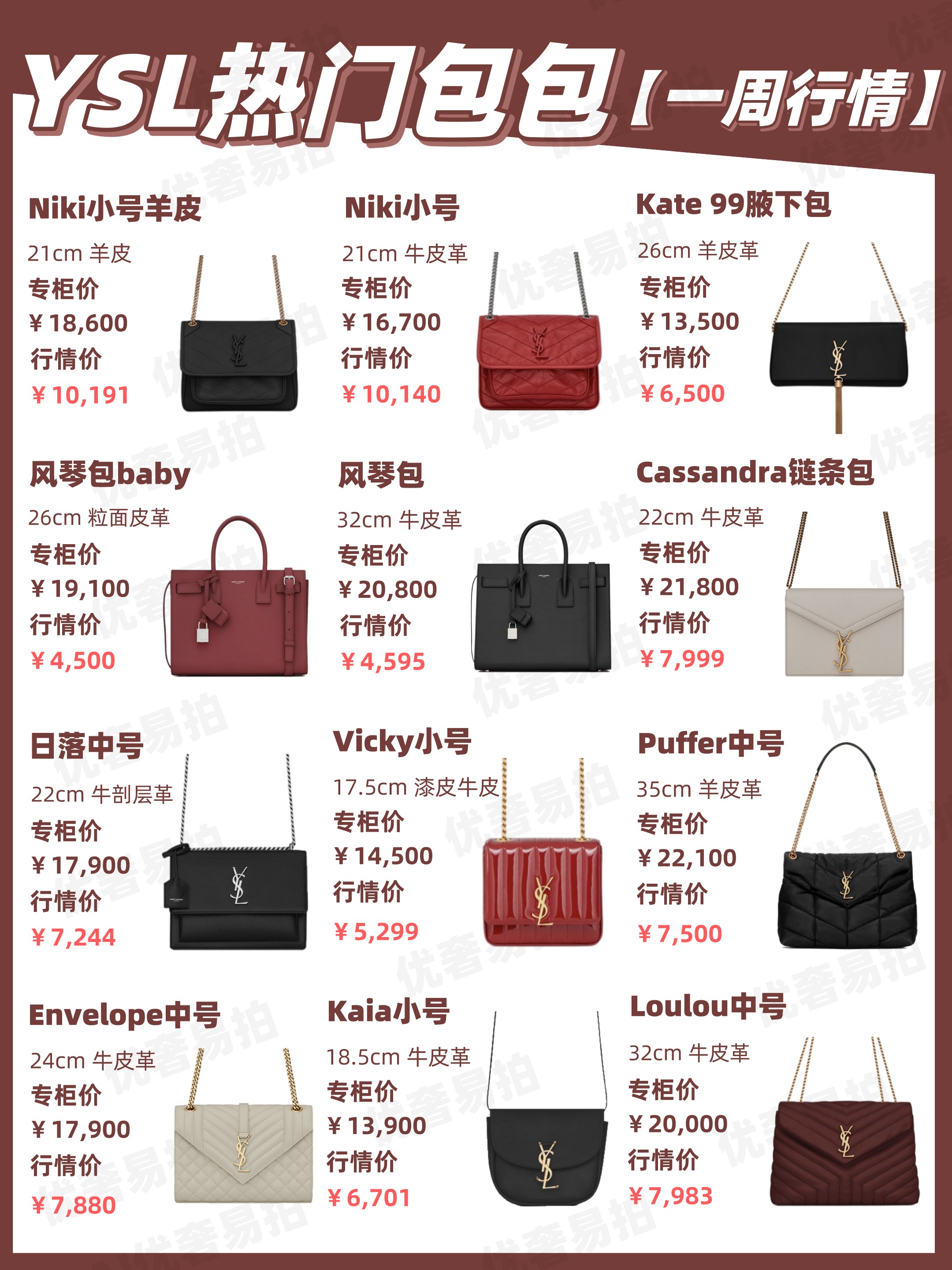 ysl包包二手回收价格,二手奢侈品包包交易市场