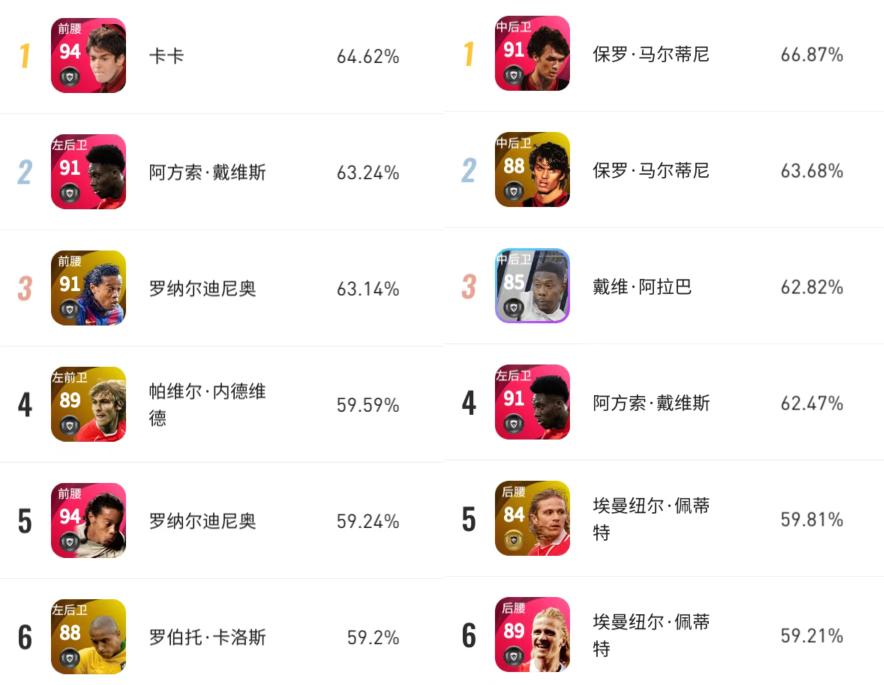 实况足球巴西史诗高光,实况足球增能史诗内马尔