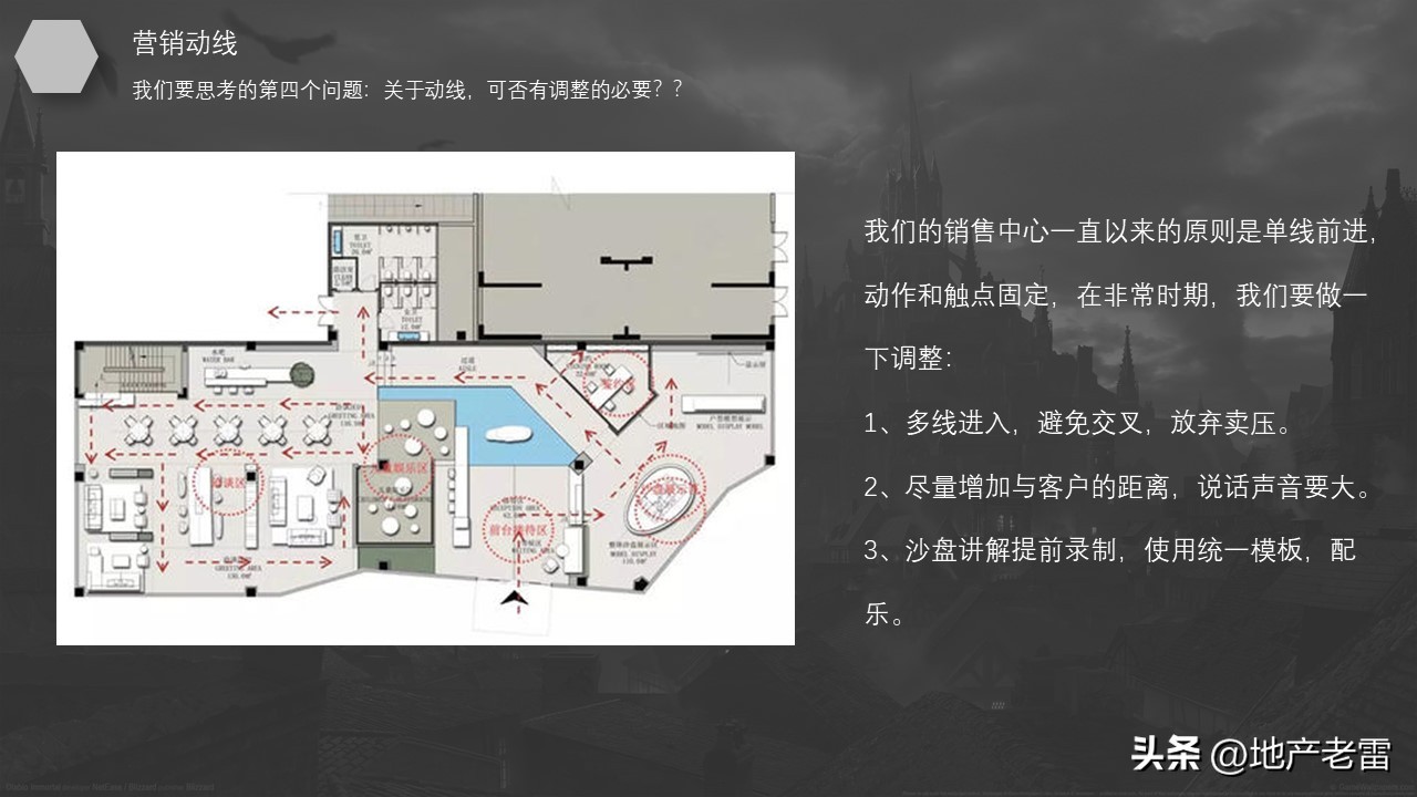 后疫时代旅游景区的营销思路,后疫情时代房地产销售思路