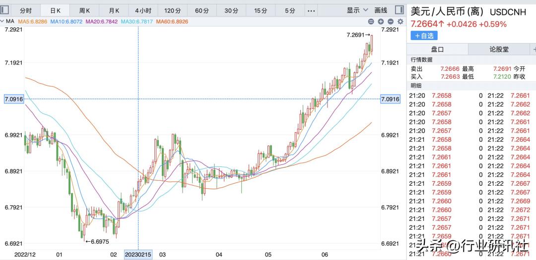 抖音发布剪辑视频这么容易赚钱吗,为什么赚钱容易存钱就这么难呢