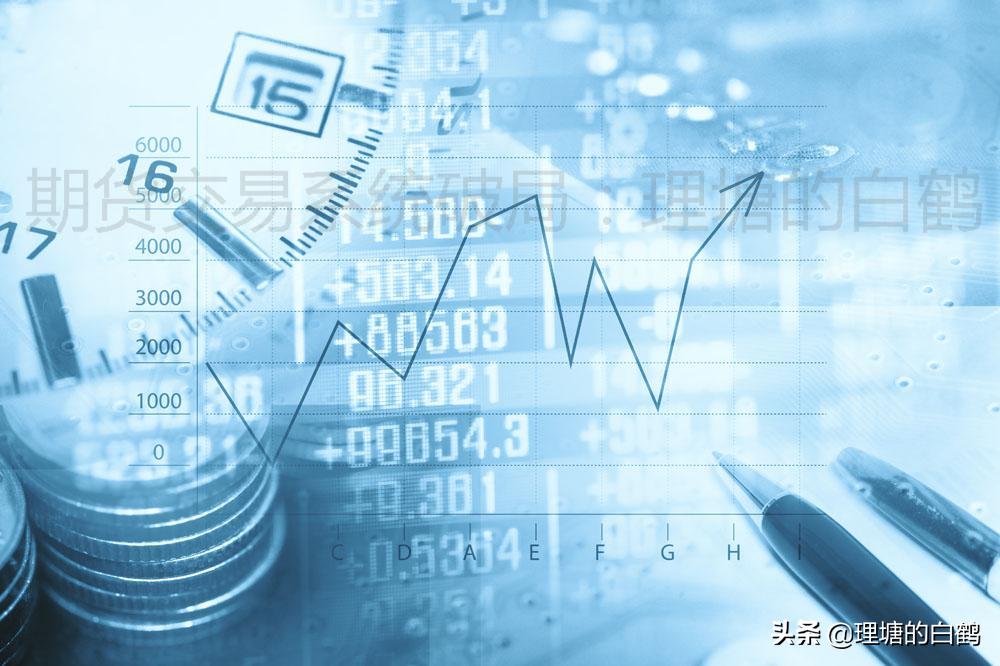 期货趋势交易如何画线,期货交易中支撑位和压力位怎么找