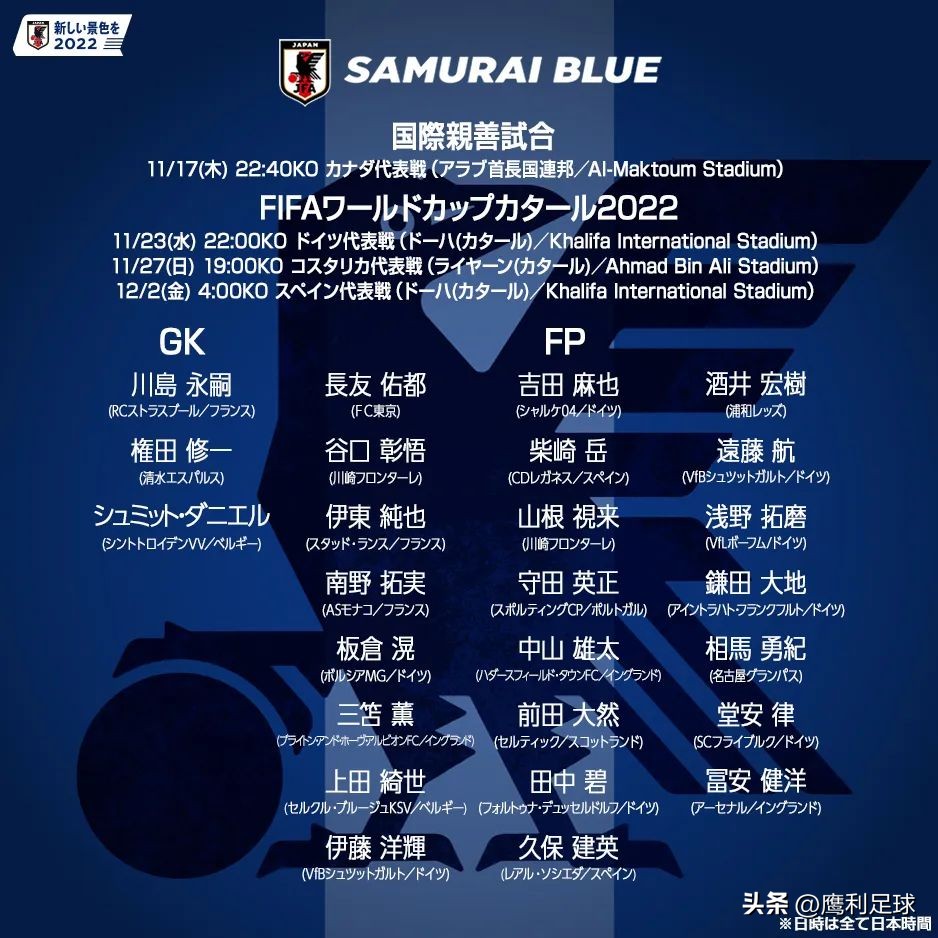 2022卡塔尔世界杯赛程高清图表格,2022卡塔尔世界杯赛程表前16名