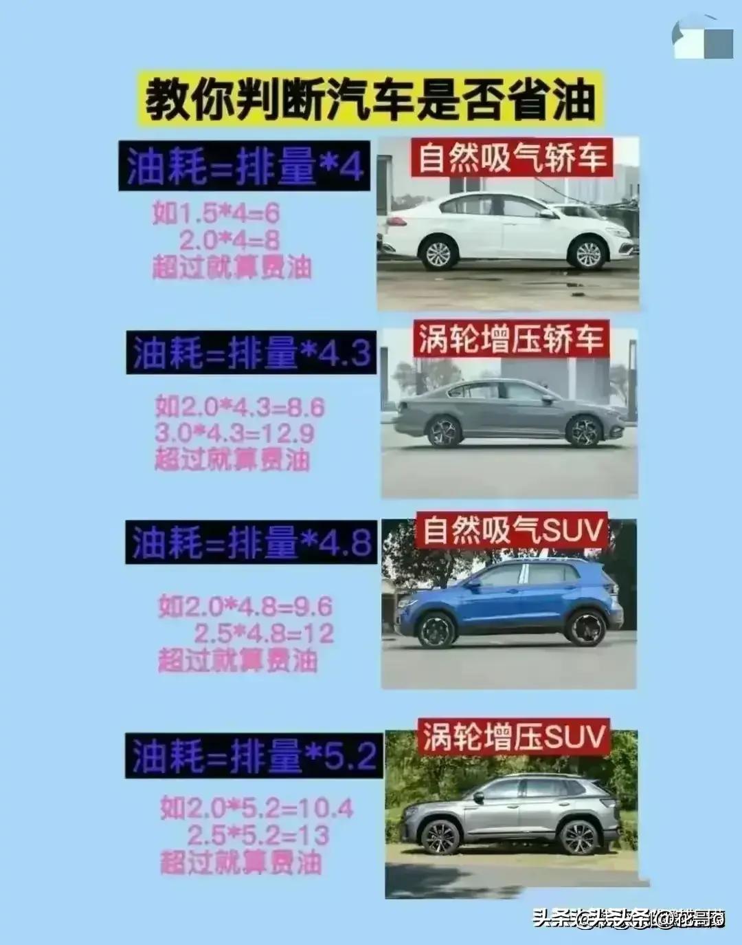 世界上最好的发动机排行榜前十名,最新十大汽车发动机排名