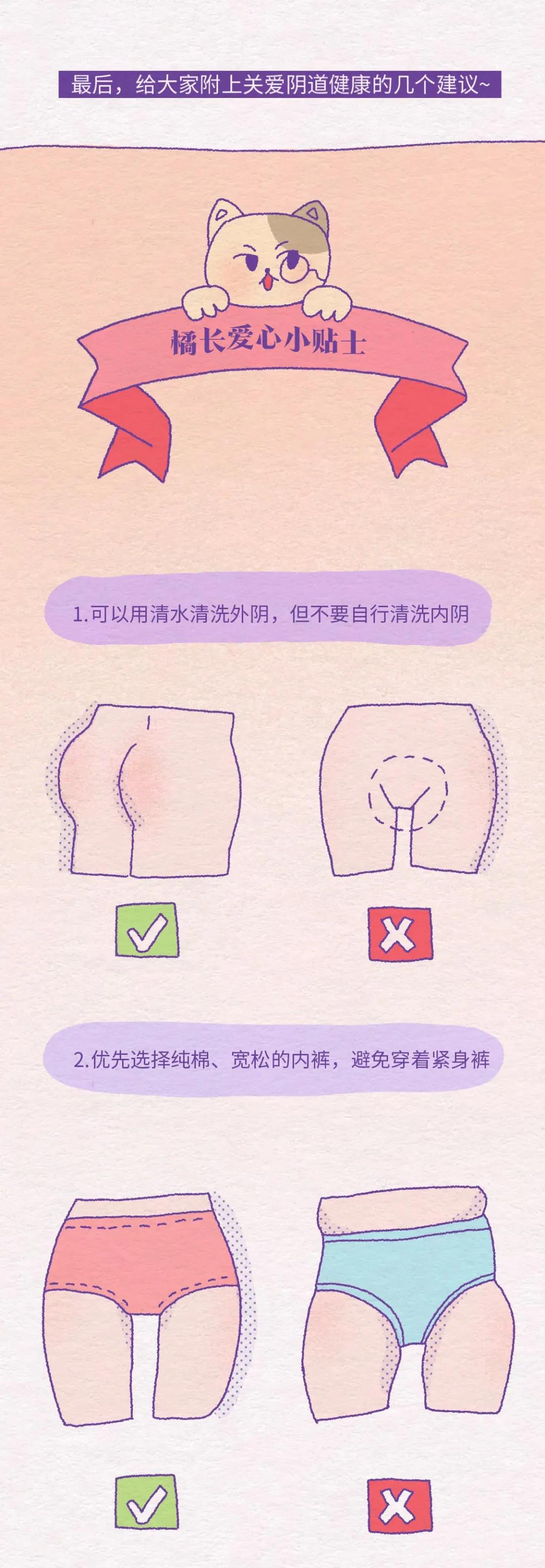 女性阴道生理科普知识大全书,女性阴道生理科普知识大全集