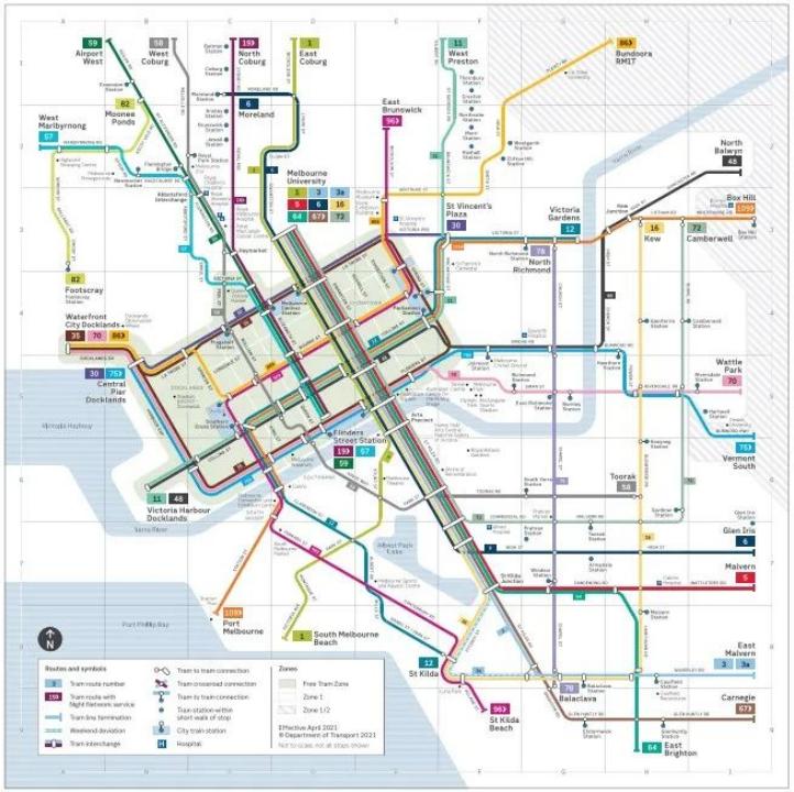 如何挑选房产位置,如何购买海外房